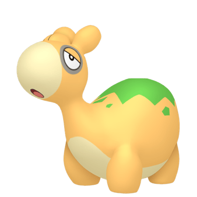 Numel