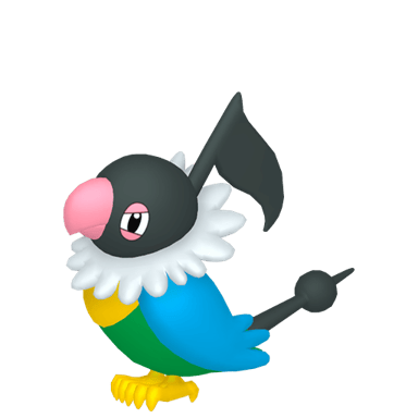 Chatot