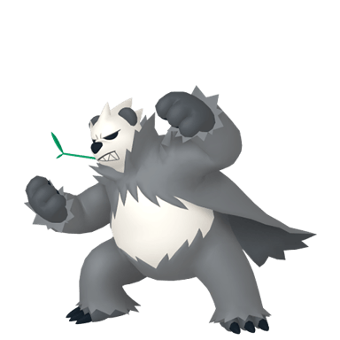 Pangoro